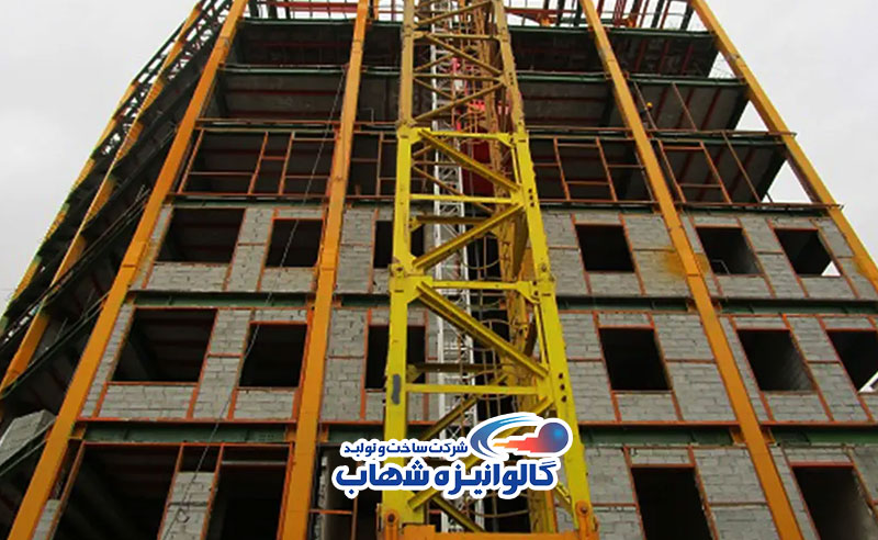 استانداردهای-مرتبط-با-وال-پست-منقطع​