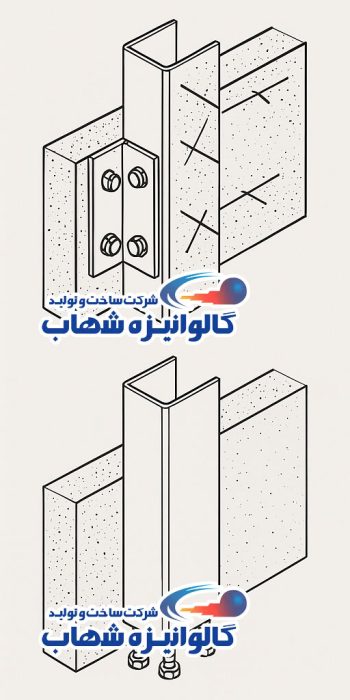 مزایا و معایب هر روش اتصال وال پست به دیوار بتنی1